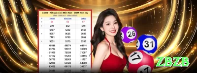 obabet King - Win Real BRL Screenshot 3 - zbzb 🃏🔥 Poker App value shove diário: download + tickets grátis para MTTs — shove mid pair contra loose callers e stacke mesas altas com rakeback alto no seu telefone! 💪🤑